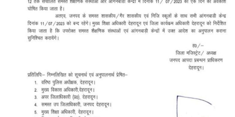 बिग ब्रेकिंग: कल भी रहेगा समस्त जनपदों के स्कूलों में अवकाश। DM ने दिए आदेश, देखें आदेश..