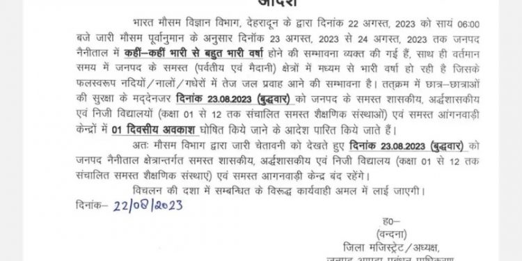 बिग ब्रेकिंग: अब पौड़ी, टिहरी, नैनीताल में भी स्कूल्स में अवकाश घोषित, आदेश जारी..
