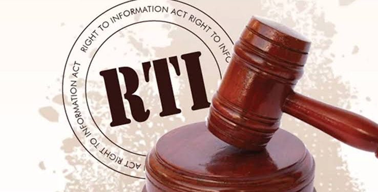 RTI खुलासा: नैनीताल पुलिस के 8 घोड़ों के रख रखाव पर खर्च कर दिए करोड़ों रुपए, सेवा में नहीं हैं यह घोड़े..