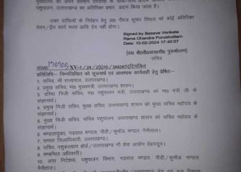 बिग ब्रेकिंग: इन्हे मिला पशुपालन निदेशक का अतिरिक्त प्रभार, आदेश जारी..
