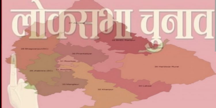 खास रिपोर्ट: हरिद्वार लोस सीट पर अब तक कोई निर्दलीय नही हुआ विजय..