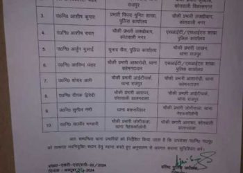 पुलिस विभाग में 10 उपनिरीक्षकों के कार्यक्षेत्र में हुआ बदलाव