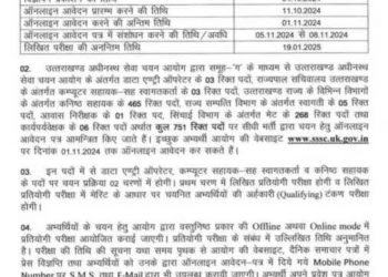 बिग ब्रेकिंग : बेरोजगार युवाओं हो जाओ तैयार,UKSSSC ने निकाली बंपर पर भर्ती