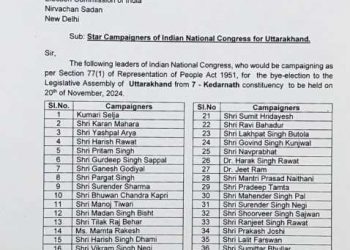 बड़ी खबर : कांग्रेस ने जारी की स्टार प्रचारकों की सूची, ये नाम है शामिल