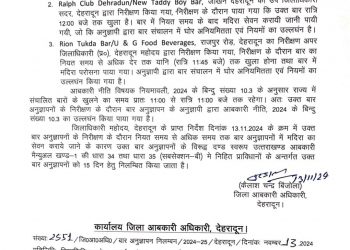 निर्धारित समयावधि के बाद शराब परोसे जोन पर हुई कार्यवाही,15 दिन के लिए लाईसेंस निलम्बित।