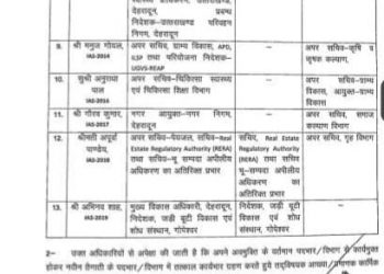 बिग ब्रेकिंग :  13 IAS अधिकारियों के तबादले,देखे लिस्ट