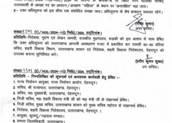 बड़ी खबर :  नगर पालिका की जारी अधिसूचना में हुआ संशोधन