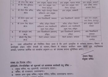 बिग ब्रेकिंग: सात पीसीएस अफसर के ट्रांसफर, चंपावत में दो फेरबदल