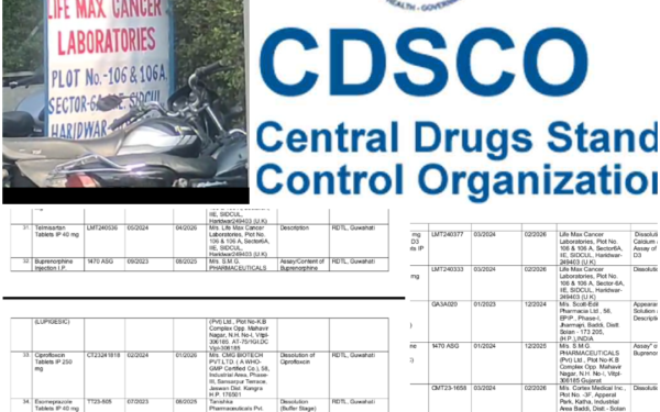 हरिद्वार में बनी 9 दवाइयों के सैंपल फेल, कहीं आप तो नहीं खा रहे ये दवाइयां