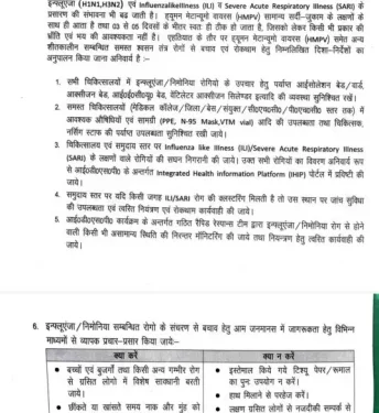 Badi khabar : सीजनल इन्फ्लुएन्जा, ह्यूमन मेटान्यूमो वायरस (HMPV) को लेकर आए निर्देश