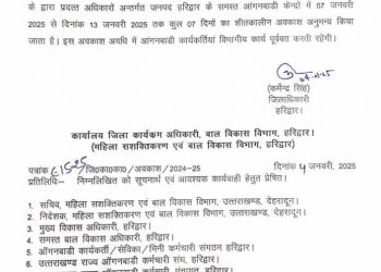 बड़ी खबर: शीतलहर को देखते हुए जिला मजिस्ट्रेट ने आंगनबाड़ी केंद्रों में 7 दिनों का अवकाश किया घोषित, देखें आदेश।।