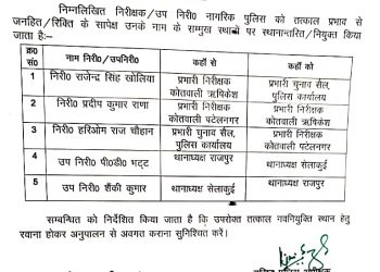 देहरादून: पुलिस विभाग में तबादलों की बयार, कई थानों के प्रभारी बदले