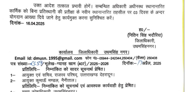 बिग ब्रेकिंग : उधमसिंहनगर जनपद में भूलेख अधिष्ठान के कार्मिकों का स्थानांतरण, जनहित में लिया गया निर्णय