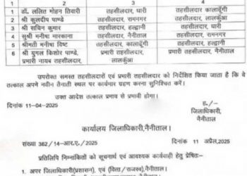 बिग ब्रेकिंग : नैनीताल जिले में प्रशासनिक फेरबदल: 6 तहसीलदारों के तबादले, डीएम वंदना सिंह ने जारी किए आदेश