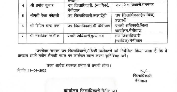 नैनीताल प्रशासनिक फेरबदल: हल्द्वानी SDM समेत सभी डिप्टी कलेक्टरों का तबादला