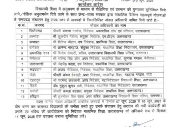 उत्तराखंड में शिक्षा व्यवस्था की सख्त मॉनिटरिंग: हर जिले के लिए नियुक्त हुए नोडल अधिकारी