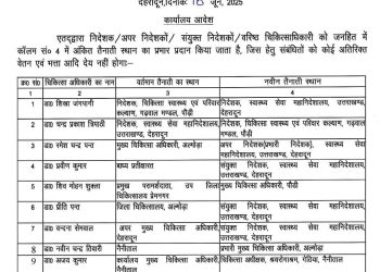 पदोन्नति के बाद अपर और संयुक्त निदेशक स्तर पर डॉक्टरों को सौंपी गई नई जिम्मेदारियां
