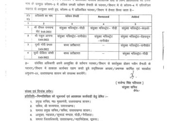 शासन ने 2022 बैच के आईएएस अफसरों को दी नई जिम्मेदारियां, तत्काल कार्यभार ग्रहण करने के निर्देश