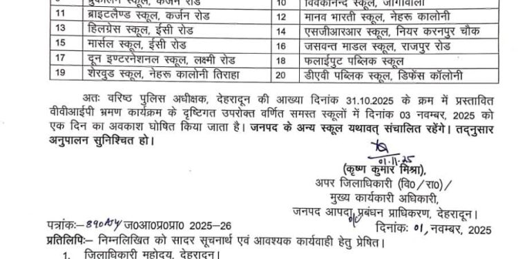 राष्ट्रपति के आगमन को देखते हुए देहरादून के 20 स्कूल रहेंगे बंद