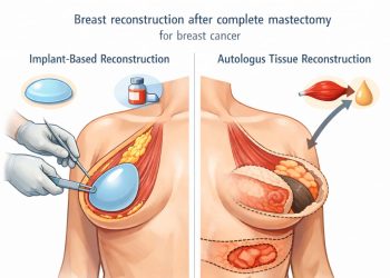 श्री महंत इन्दिरेश अस्पताल ने स्तन कैंसर उपचार क्षेत्र में ऐतिहासिक उपलब्धि दर्ज की