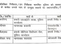 देहरादून पुलिस में प्रशासनिक फेरबदल, चार निरीक्षक–उप निरीक्षकों के तबादले
