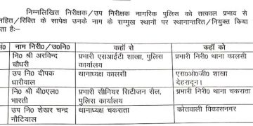 देहरादून पुलिस में प्रशासनिक फेरबदल, चार निरीक्षक–उप निरीक्षकों के तबादले