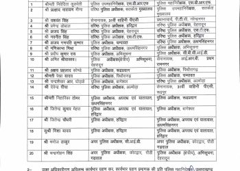 देहरादून से SSP अजय सिंह हटाए गए, अब कौन संभालेगा राजधानी की कमान?