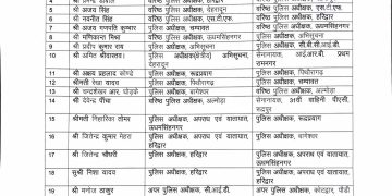 देहरादून से SSP अजय सिंह हटाए गए, अब कौन संभालेगा राजधानी की कमान?