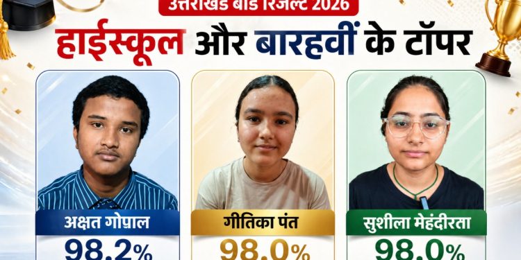 UBSE 10वीं-12वीं रिजल्ट: टॉपर्स में बेटियों का दबदबा, रिकॉर्डतोड़ प्रदर्शन
