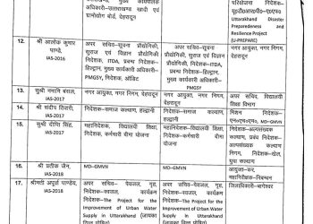 IAS अधिकारियों के तबादले: आशीष चौहान बने देहरादून के नए डीएम
